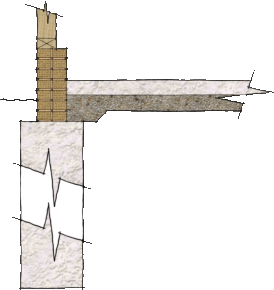 Garage Foundation Section