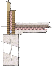 Garden Room Foundation Section