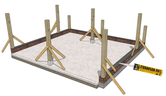 Posts in Place