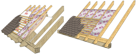Warm deck & cold deck detail