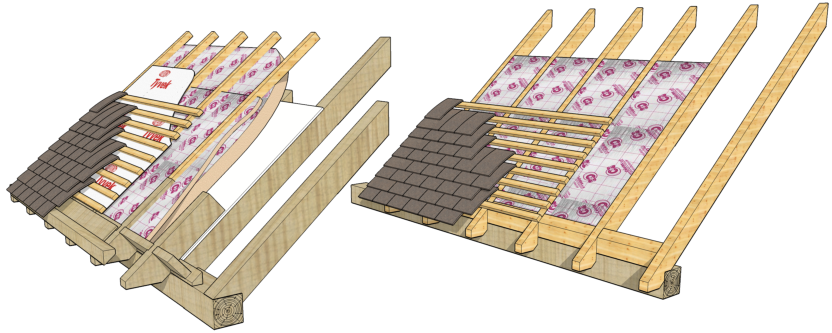 Warm deck & cold deck detail