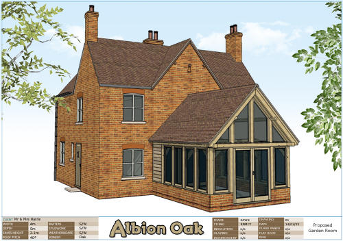 Albion Oak Proposal