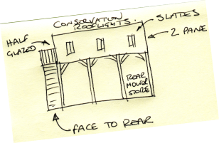 Post It Note sketch